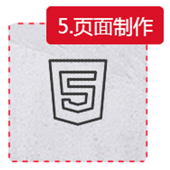 测试与验收