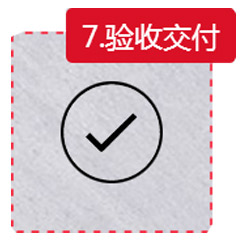 售后与运维