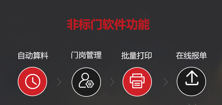 软件界面